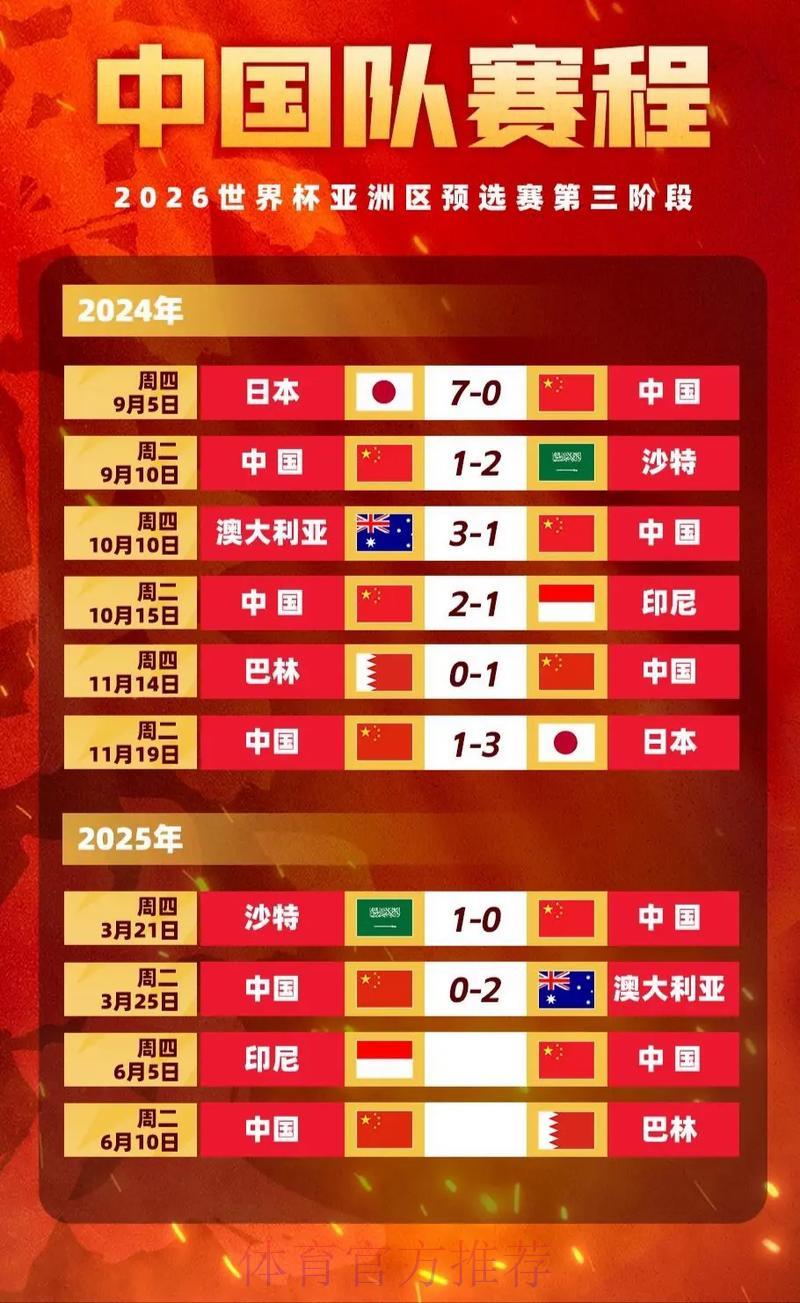 2026世界杯竞猜指南：赔率解读方法与实战心得分享