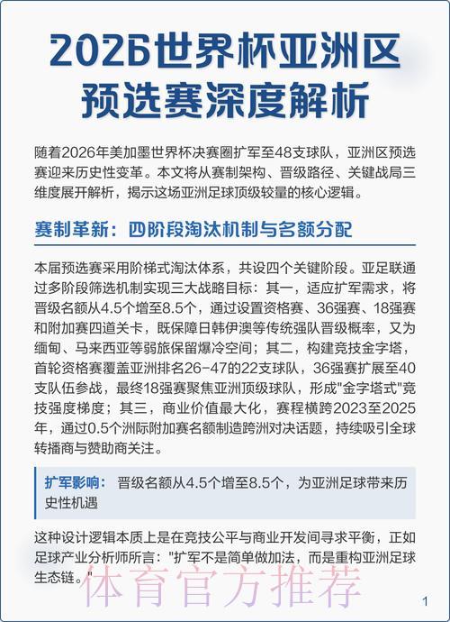 世界杯预选赛强队盘点，全面深度解析